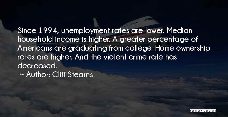 Unemployment Rate Quotes By Cliff Stearns