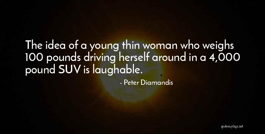 Unfunded Capital Expenditures Quotes By Peter Diamandis Unfunded Capital Expenditures Quotes By Peter Diamandis