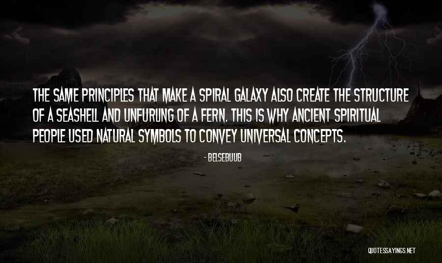 Unfurling Quotes By Belsebuub Unfurling Quotes By Belsebuub