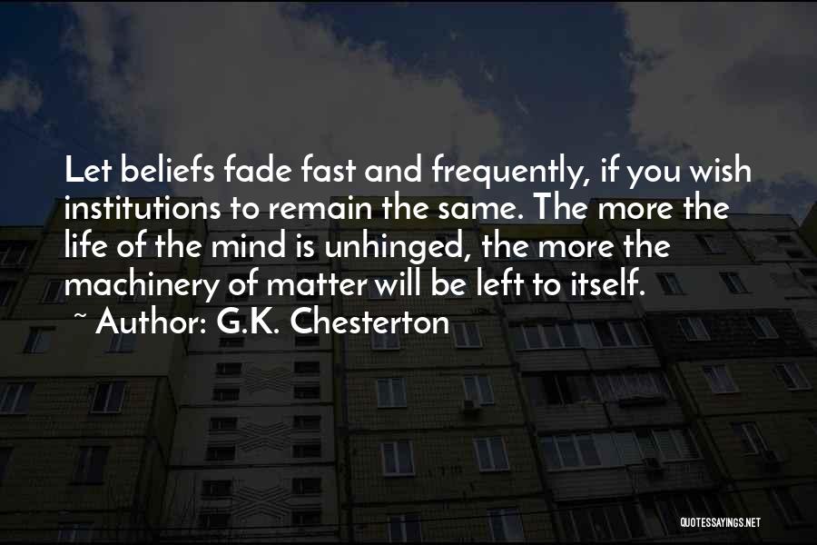Unhinged Quotes By G.K. Chesterton