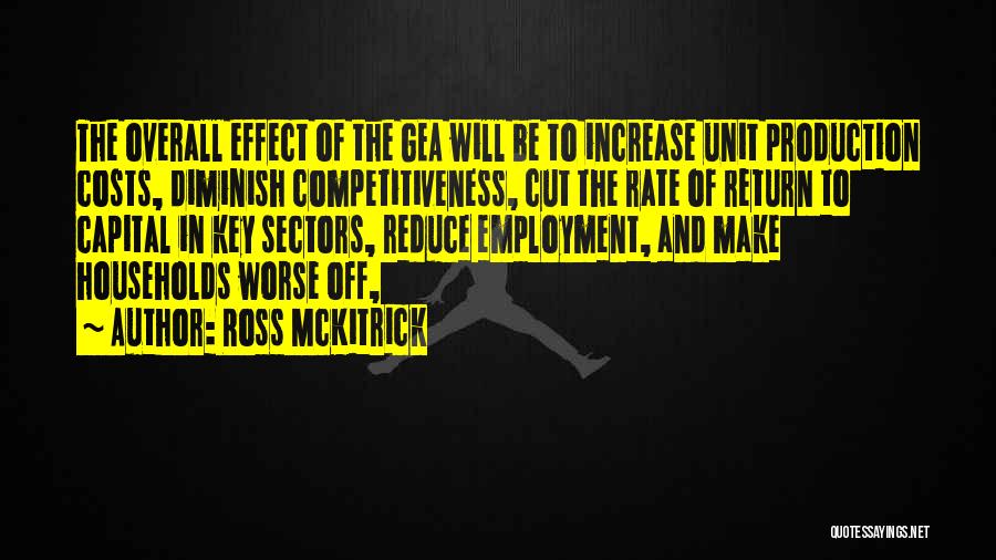 Unit Quotes By Ross McKitrick