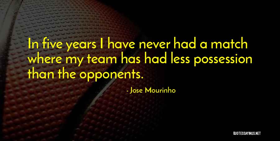 Unitify Quotes By Jose Mourinho Unitify Quotes By Jose Mourinho