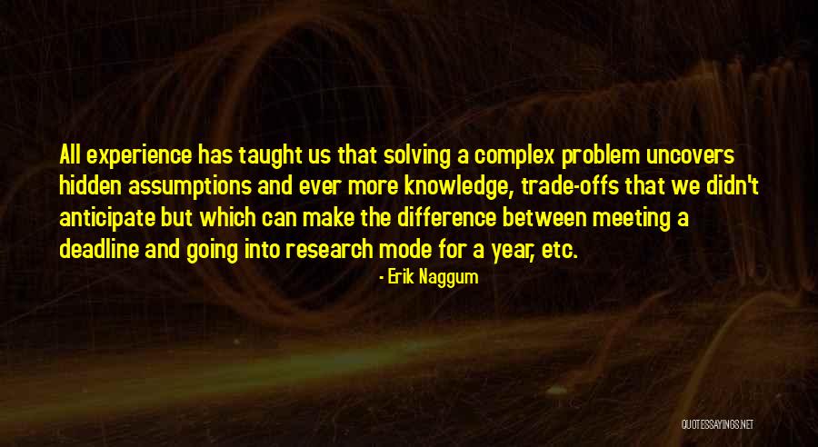 Universally Preferable Behaviour Quotes By Erik Naggum Universally Preferable Behaviour Quotes By Erik Naggum