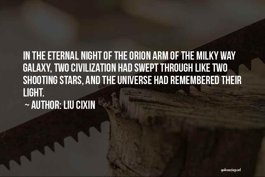 Universe And Galaxy Quotes By Liu Cixin