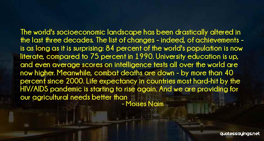 University Education Quotes By Moises Naim