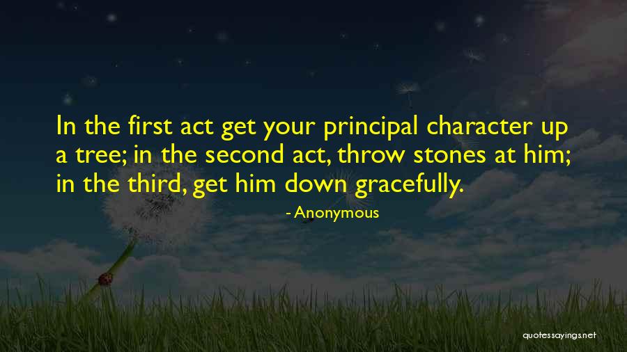 Unix Shell Script Quotes By Anonymous Unix Shell Script Quotes By Anonymous