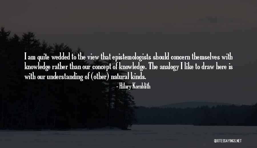 Unleashing Your Inner Beast Quotes By Hilary Kornblith Unleashing Your Inner Beast Quotes By Hilary Kornblith