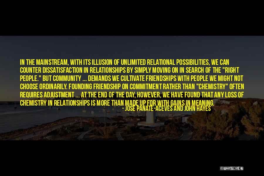 Unlimited Possibilities Quotes By Jose Panate-Aceves And John Hayes Unlimited Possibilities Quotes By Jose Panate-Aceves And John Hayes