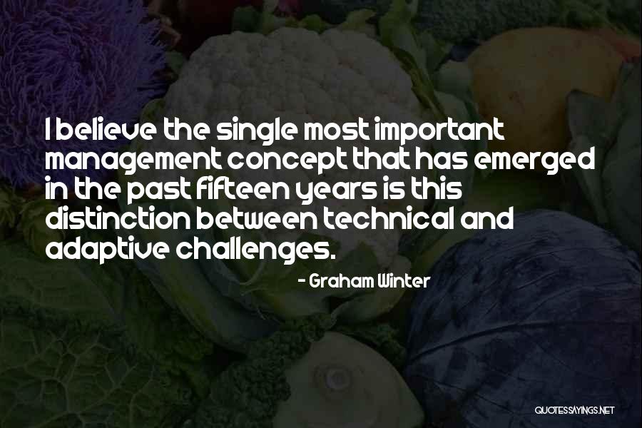 Unnga Quotes By Graham Winter Unnga Quotes By Graham Winter