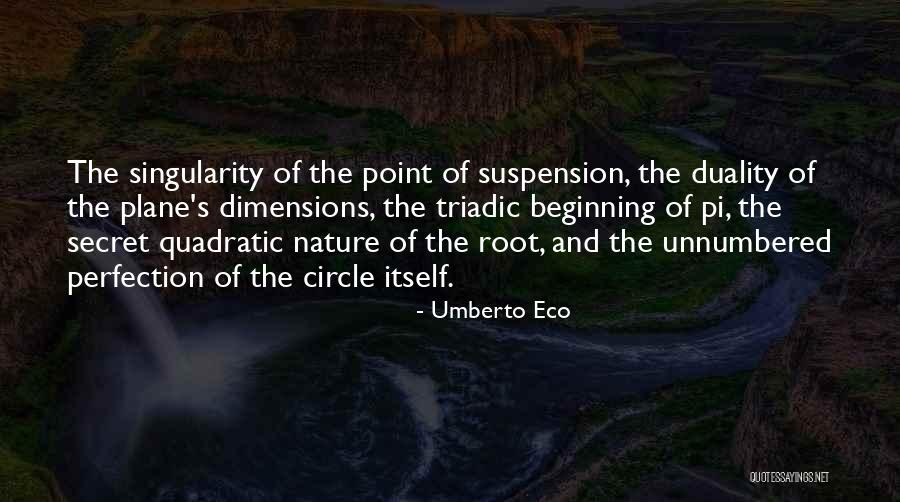 Unnumbered Quotes By Umberto Eco Unnumbered Quotes By Umberto Eco