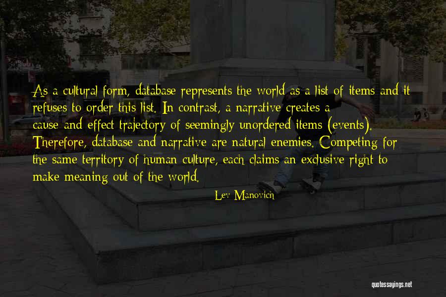 Unordered List Quotes By Lev Manovich Unordered List Quotes By Lev Manovich