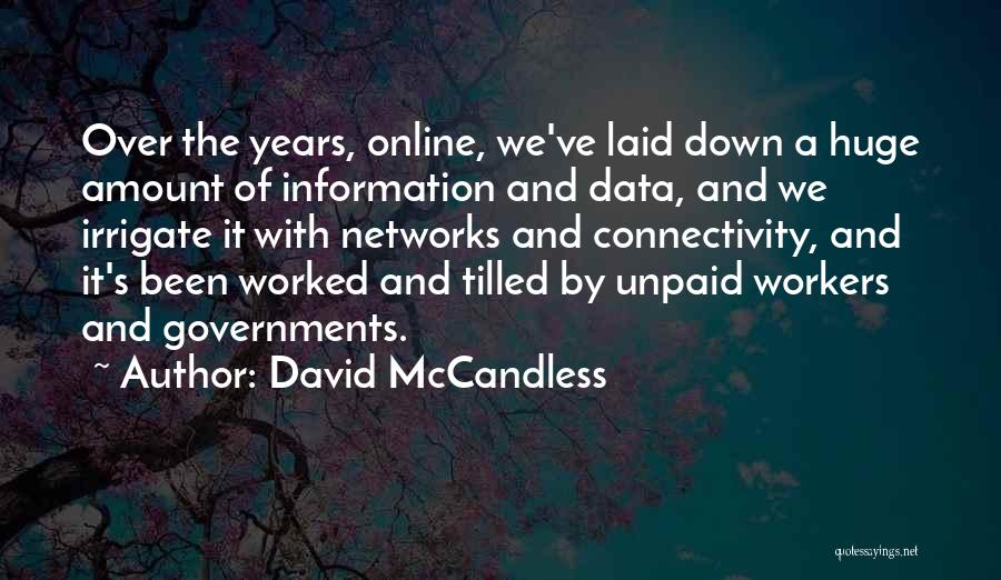 Unpaid Quotes By David McCandless