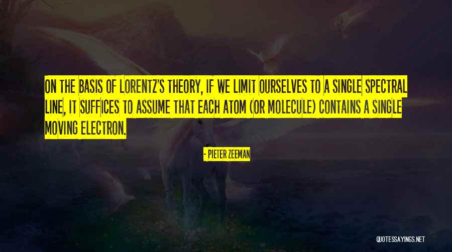 Unpromising Synonym Quotes By Pieter Zeeman Unpromising Synonym Quotes By Pieter Zeeman