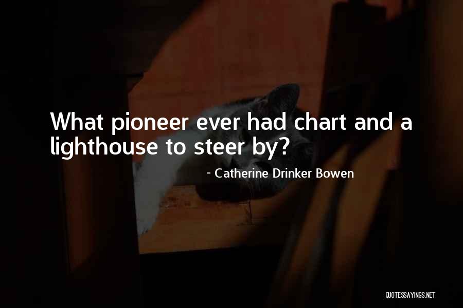 Unqiue Quotes By Catherine Drinker Bowen Unqiue Quotes By Catherine Drinker Bowen