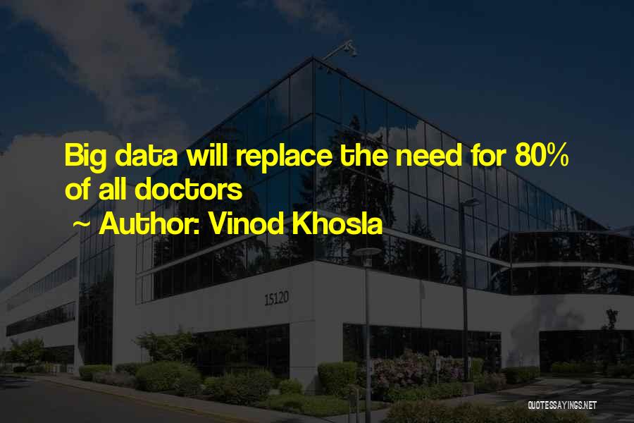 Unrelaxed Heart Quotes By Vinod Khosla