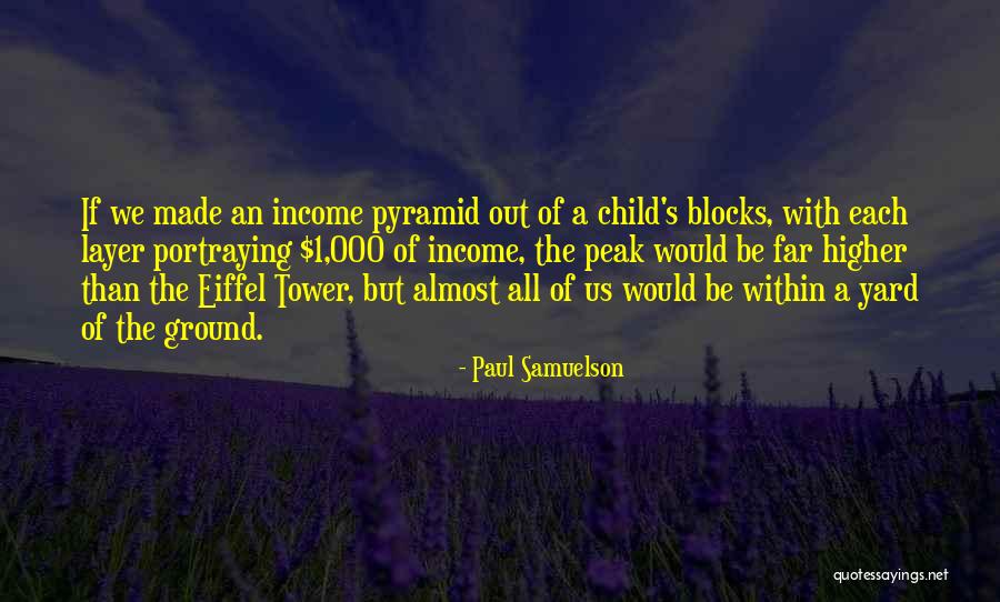Unscrutinized Synonym Quotes By Paul Samuelson Unscrutinized Synonym Quotes By Paul Samuelson