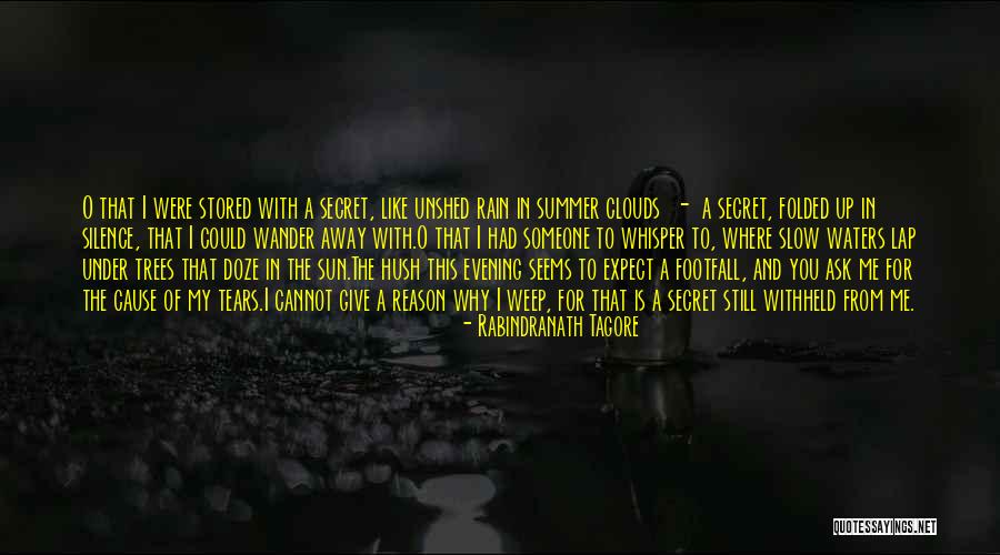 Unshed Tears Quotes By Rabindranath Tagore