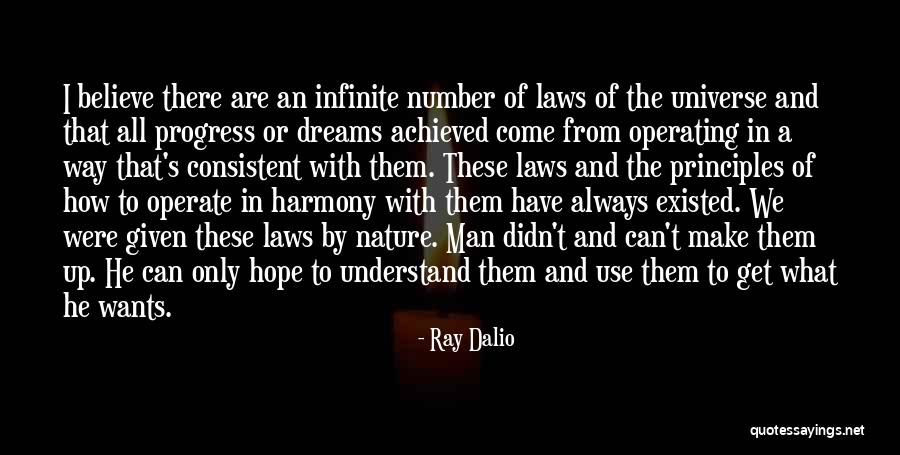 Unstimulated Fiber Quotes By Ray Dalio Unstimulated Fiber Quotes By Ray Dalio