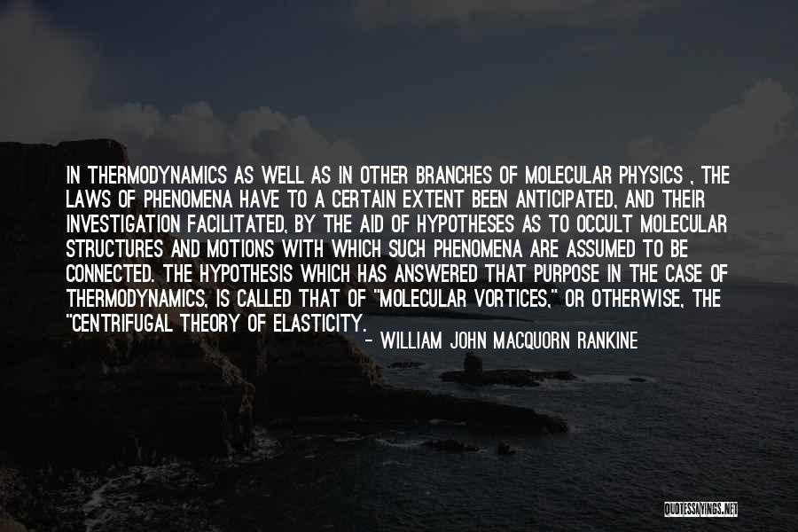 Untestable Requirements Quotes By William John Macquorn Rankine Untestable Requirements Quotes By William John Macquorn Rankine