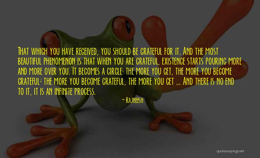 Unwillingness To Learn Quotes By Rajneesh Unwillingness To Learn Quotes By Rajneesh