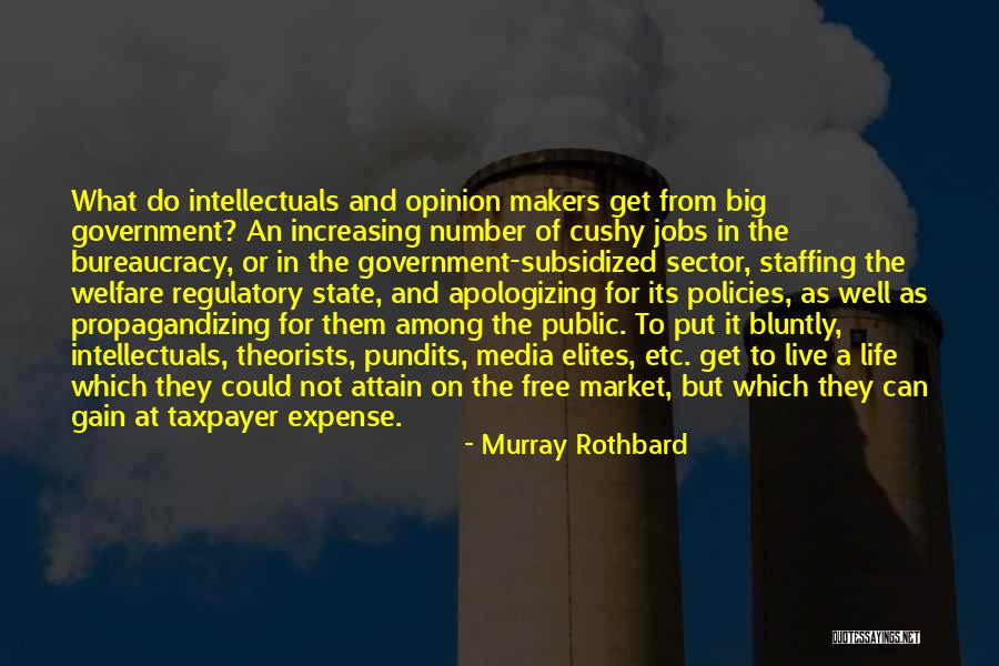 Upfronts 2021 2022 Quotes By Murray Rothbard Upfronts 2021 2022 Quotes By Murray Rothbard