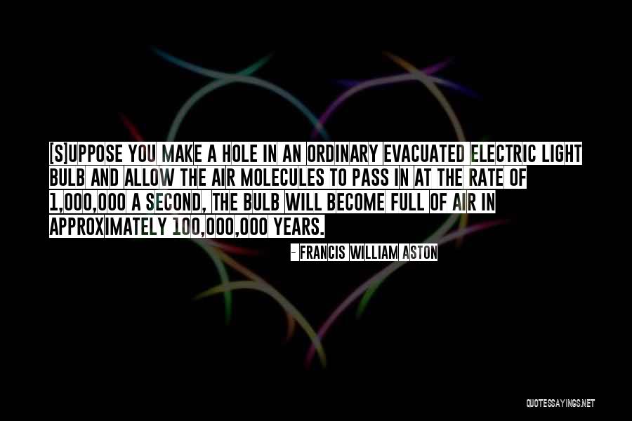 Uppose Quotes By Francis William Aston Uppose Quotes By Francis William Aston