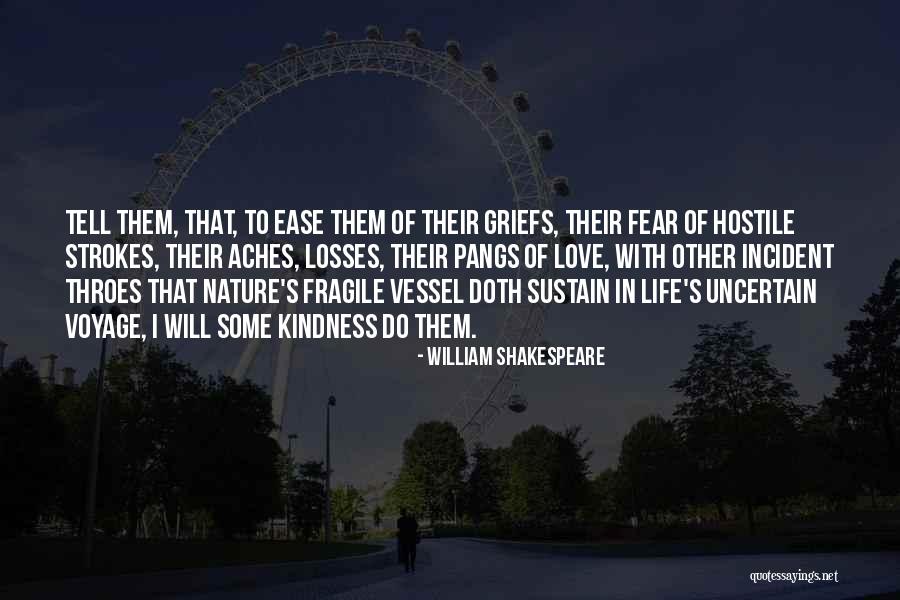 Uppose Quotes By William Shakespeare Uppose Quotes By William Shakespeare