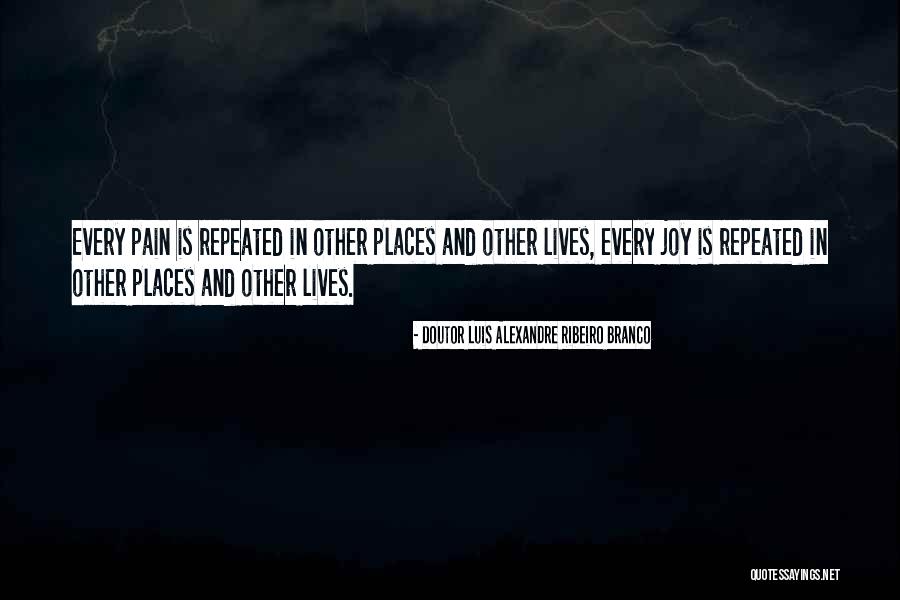 Upside Down Film Quotes By Doutor Luis Alexandre Ribeiro Branco Upside Down Film Quotes By Doutor Luis Alexandre Ribeiro Branco