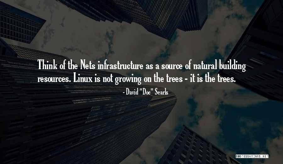 Urbanisme Gilly Quotes By David Urbanisme Gilly Quotes By David