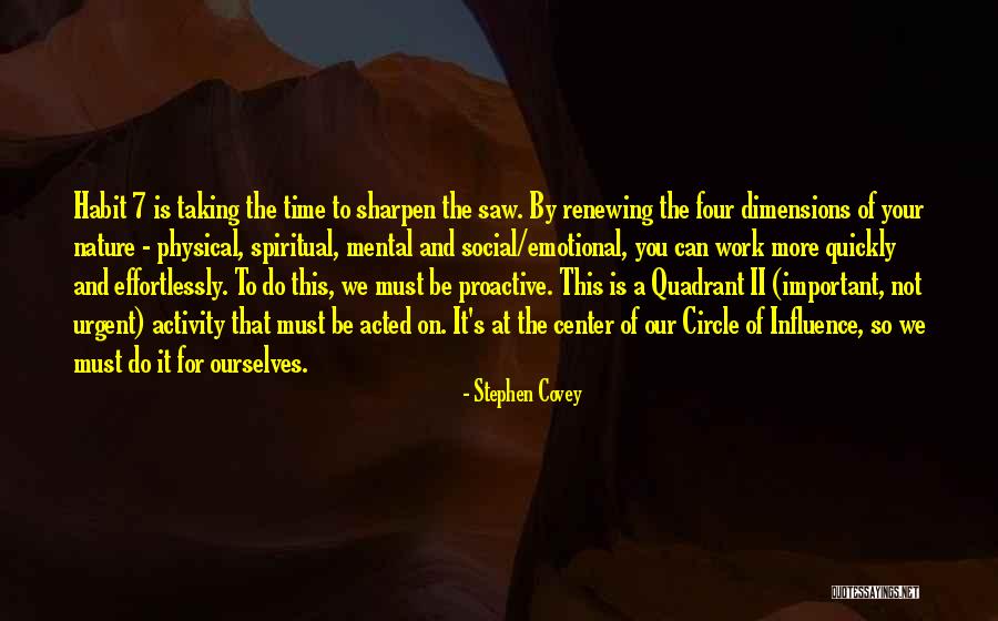 Urgent Vs Important Quotes By Stephen Covey Urgent Vs Important Quotes By Stephen Covey