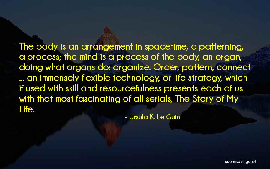 Ursula Guin Quotes By Ursula K. Le Guin Ursula Guin Quotes By Ursula K. Le Guin