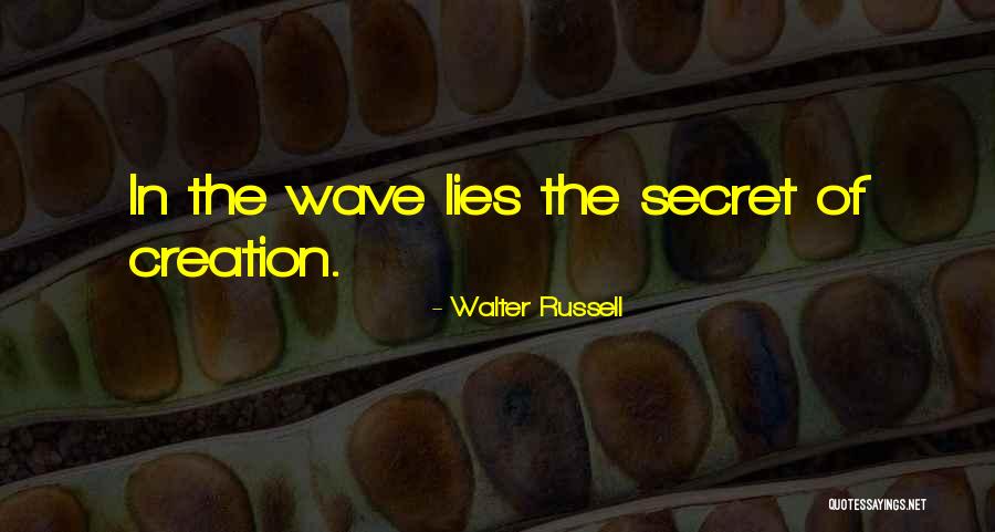 Urzula Radwanska Quotes By Walter Russell Urzula Radwanska Quotes By Walter Russell