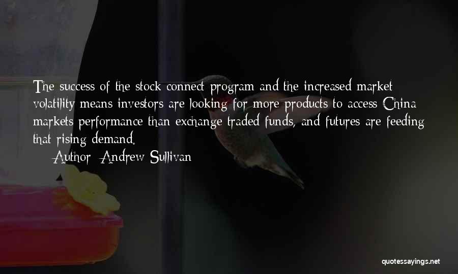 Us Futures Market Quotes By Andrew Sullivan