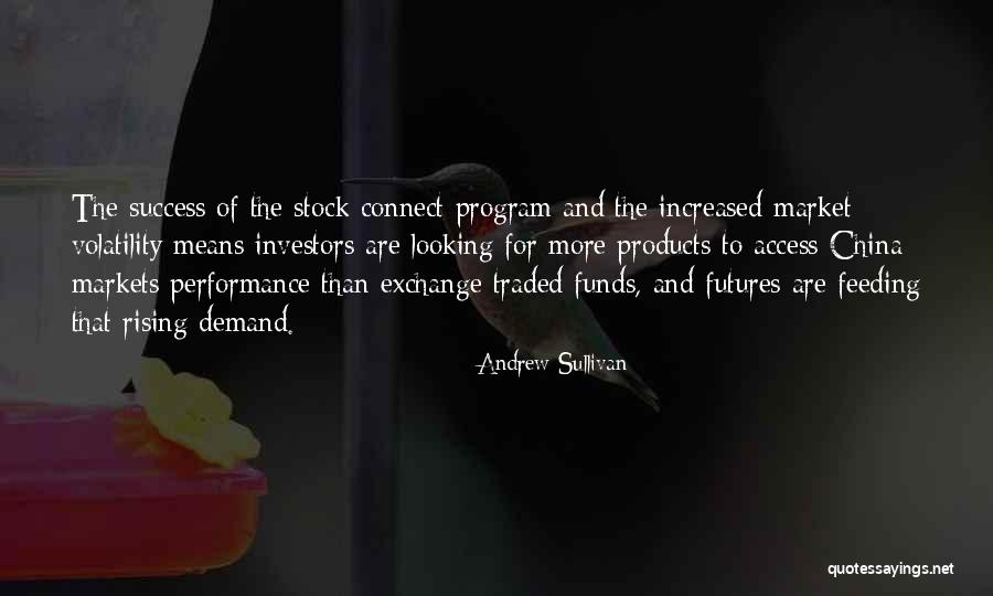 Us Futures Market Quotes By Andrew Sullivan