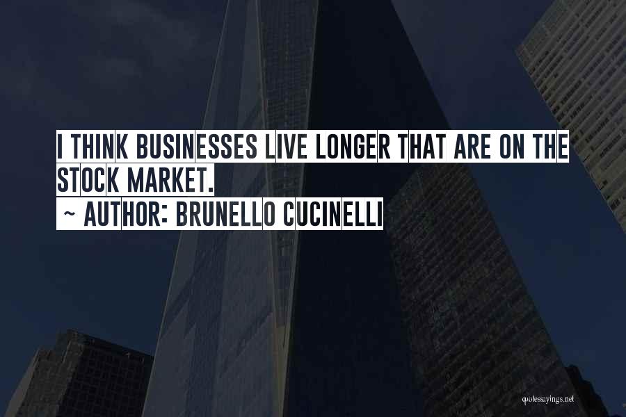 Us Market Live Quotes By Brunello Cucinelli