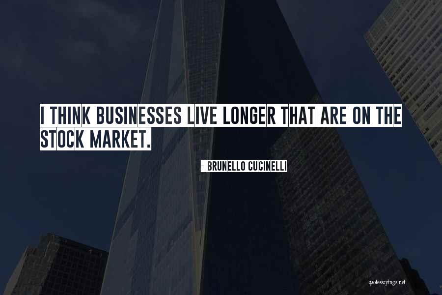 Us Market Live Quotes By Brunello Cucinelli Us Market Live Quotes By Brunello Cucinelli