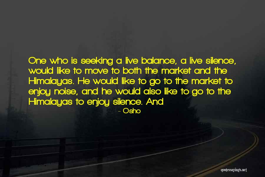 Us Market Live Quotes By Osho Us Market Live Quotes By Osho