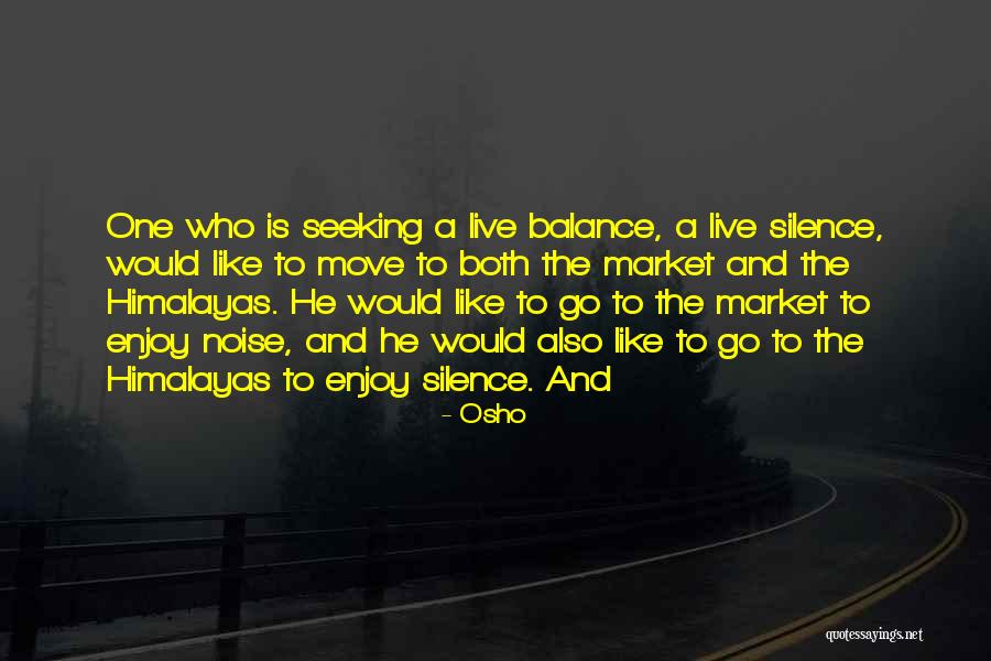 Us Market Live Quotes By Osho