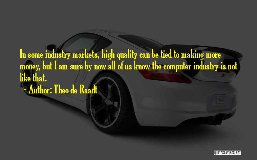 Us Markets Quotes By Theo De Raadt