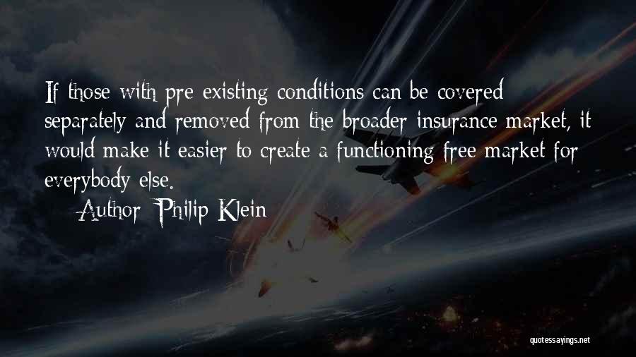 Us Pre Market Quotes By Philip Klein