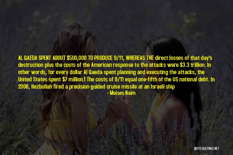 Us States Quotes By Moises Naim Us States Quotes By Moises Naim