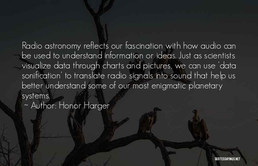 Use Of Data Quotes By Honor Harger