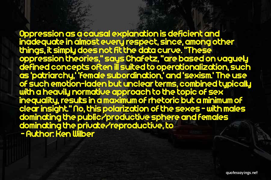 Use Of Data Quotes By Ken Wilber