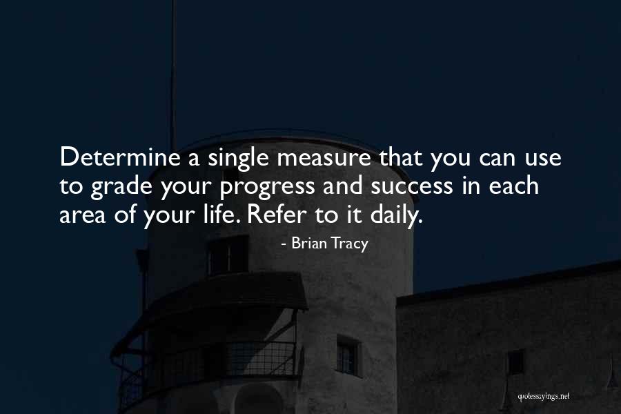 Use Of Single Quotes By Brian Tracy Use Of Single Quotes By Brian Tracy