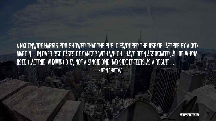 Use Of Single Quotes By Leon Chaitow Use Of Single Quotes By Leon Chaitow