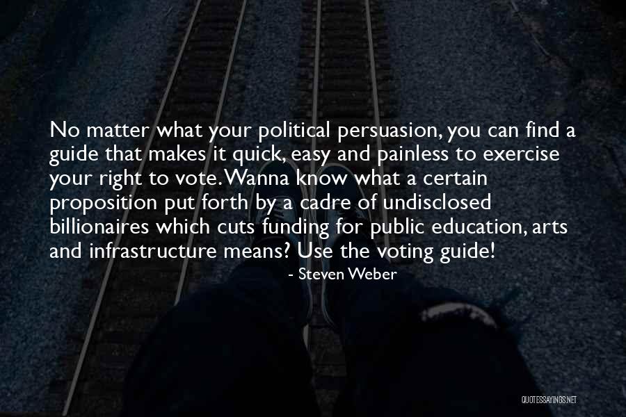 Use Your Right To Vote Quotes By Steven Weber