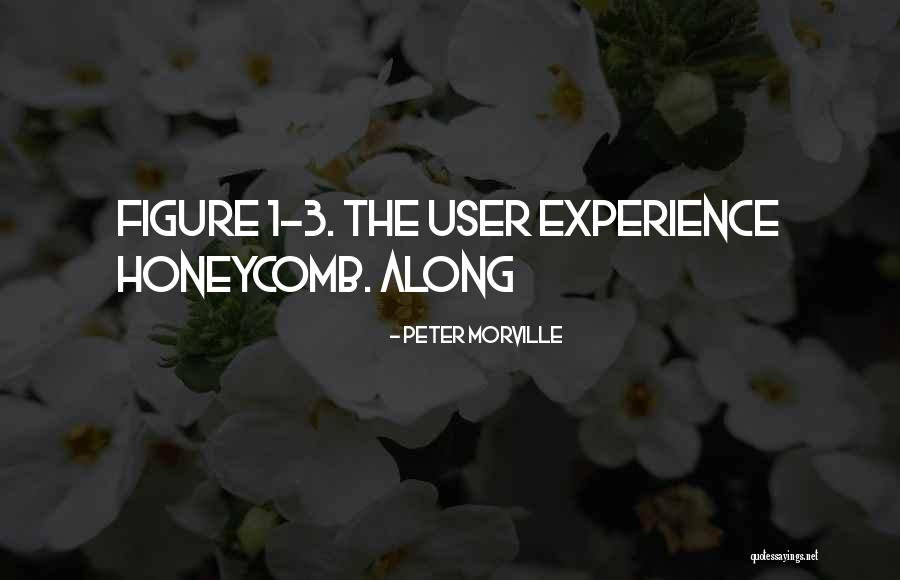 User Experience Quotes By Peter Morville