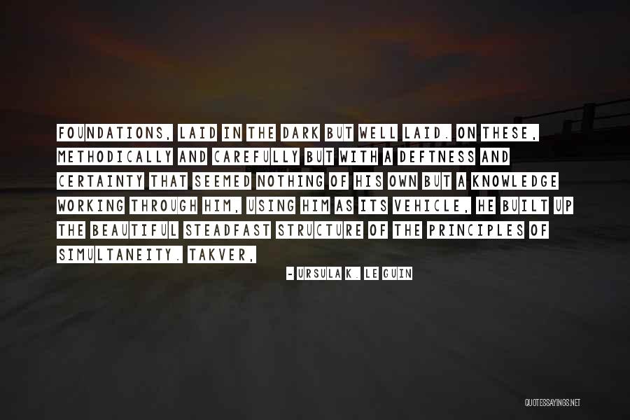 Using Knowledge Quotes By Ursula K. Le Guin Using Knowledge Quotes By Ursula K. Le Guin