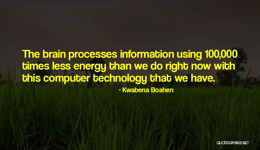 Using Quotes By Kwabena Boahen Using Quotes By Kwabena Boahen