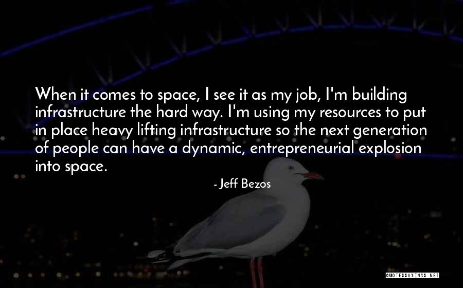 Using Resources Quotes By Jeff Bezos Using Resources Quotes By Jeff Bezos